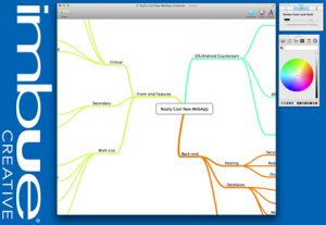 MindNode App for Brainstorming